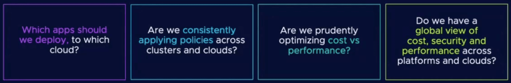 Understanding the complex challenges of multi cloud environments today