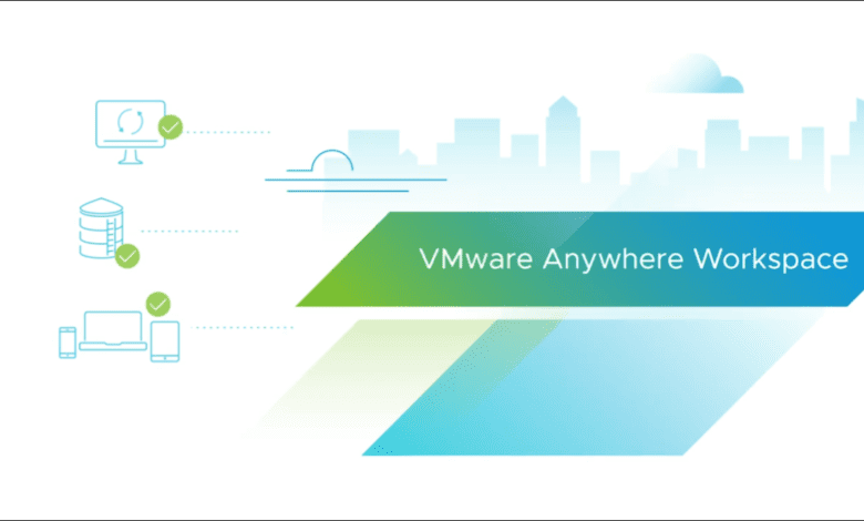 VMware Anywhere worksapce is becoming autonomous