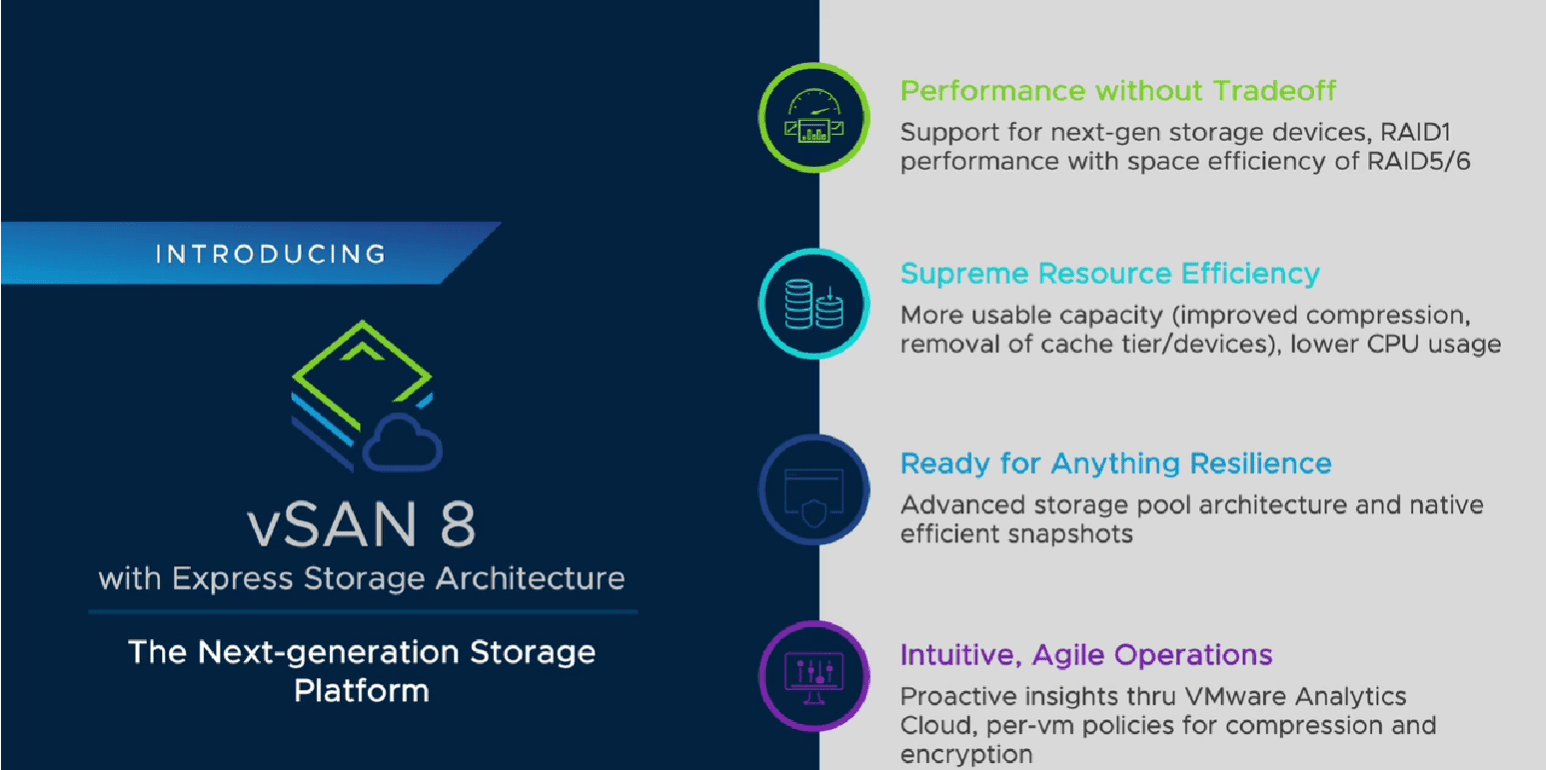 VMware vSAN 8 new features and capabilities