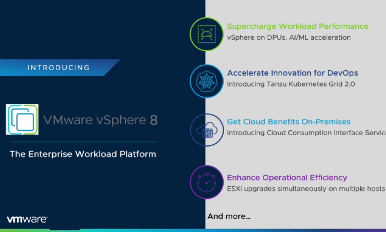 VMware vSphere 8 new features and capabilities