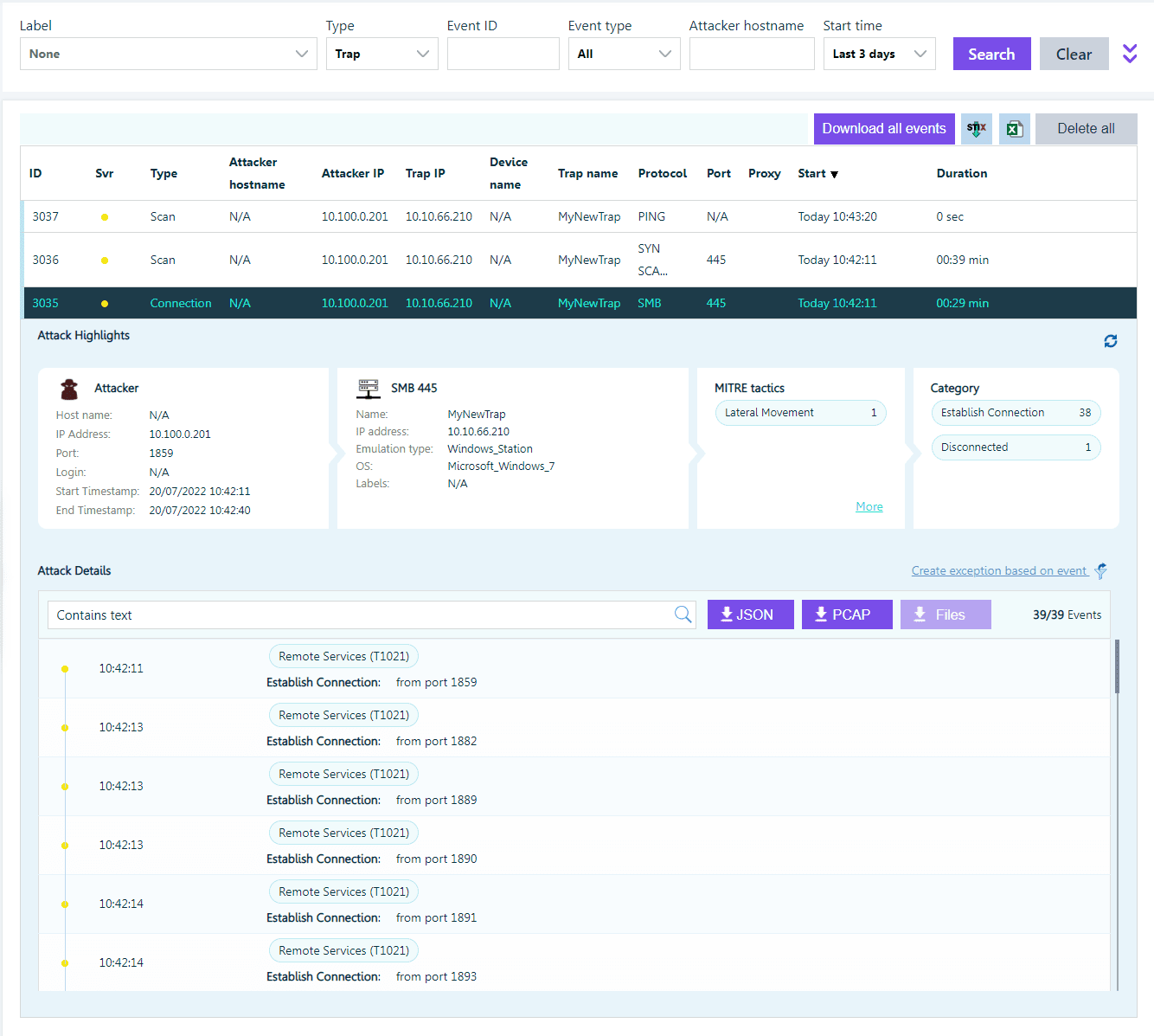 Analyzing lateral movement of an attacker hitting the threat sensor