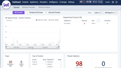 Metallic ThreatWise provides a unique threat deception technology protecting critical assets