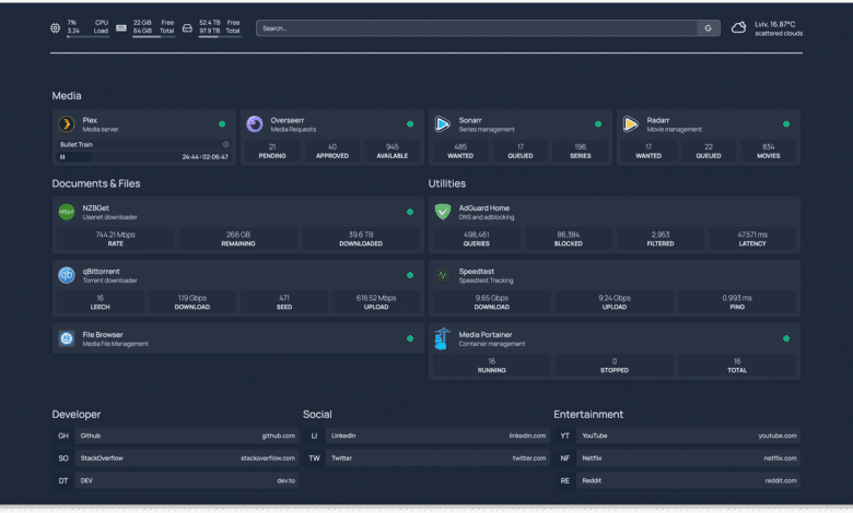 Homepage Docker Customized Home Lab Dashboard For Applications 