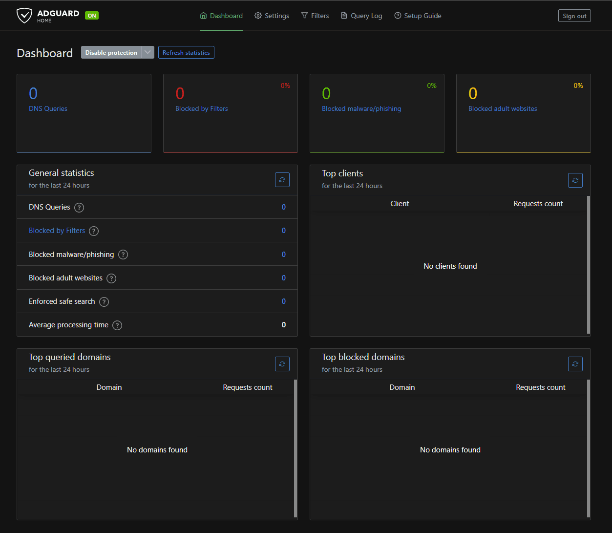 The Adguard default dashboard