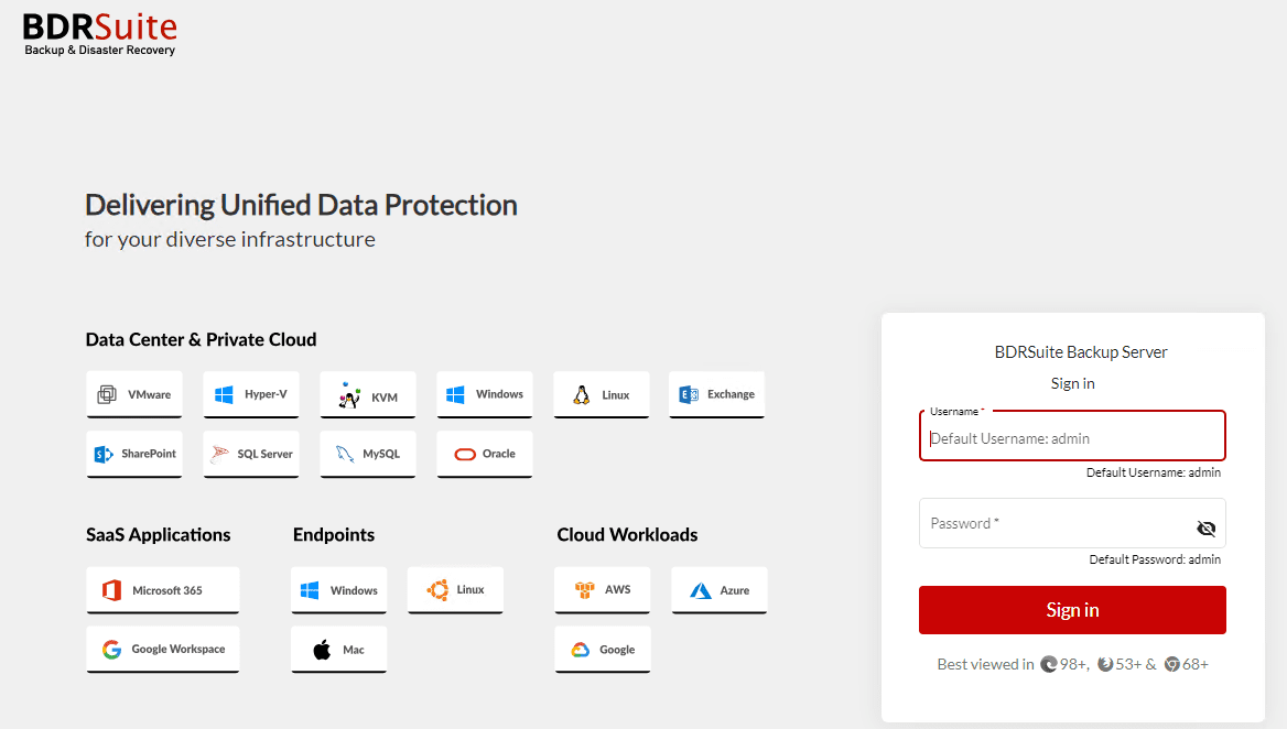 BDRSuite Unified Data Protection