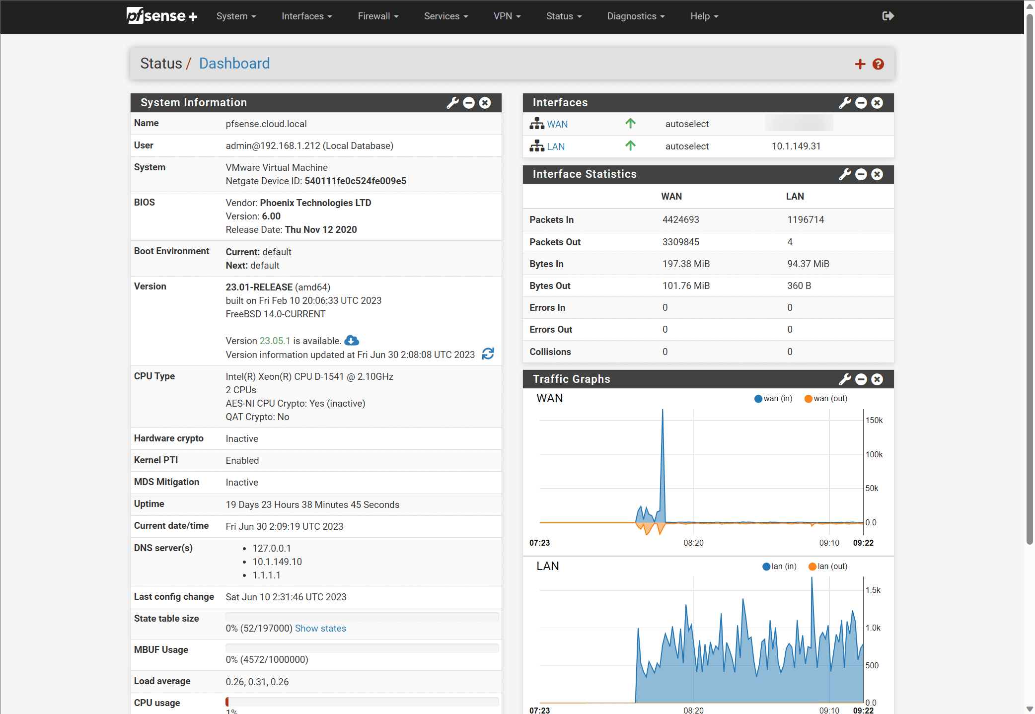 pfSense CE and pfSense Pluse are great firewall solutions