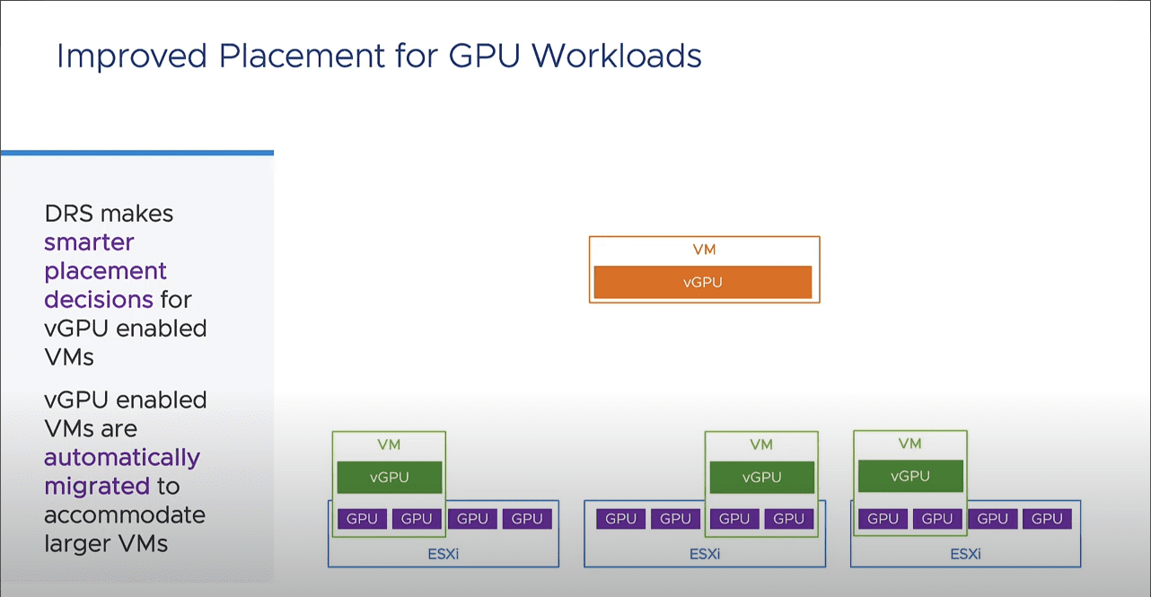 Enhanced GPU workload support