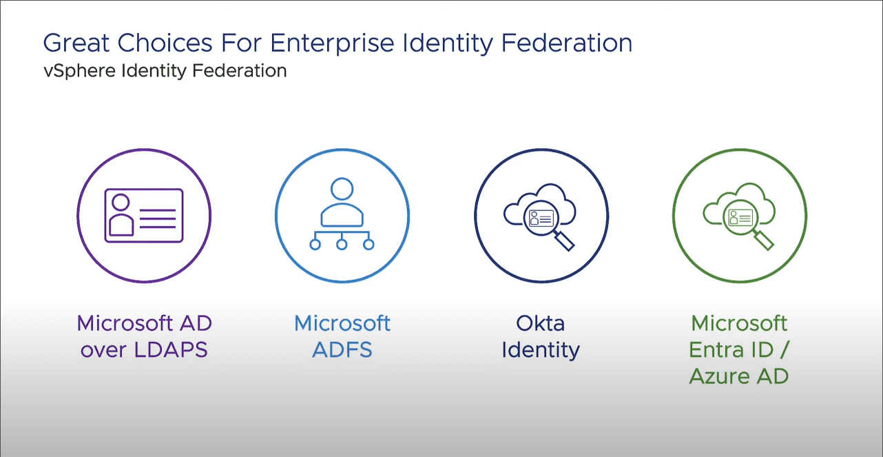 Great identity choices for vSphere 8 Update 2