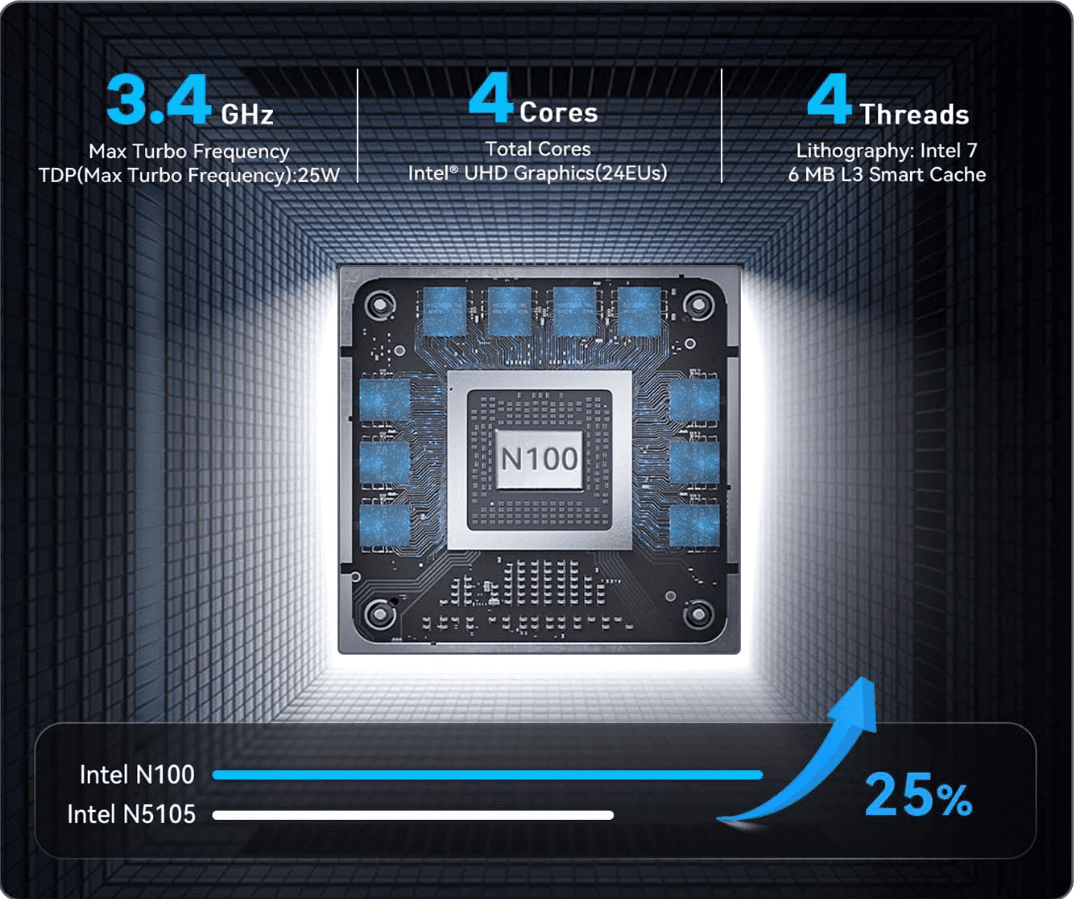 Intel N100 architecture