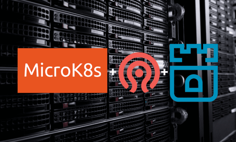 Kubernetes persistent volume with Microk8s Ceph and Rook