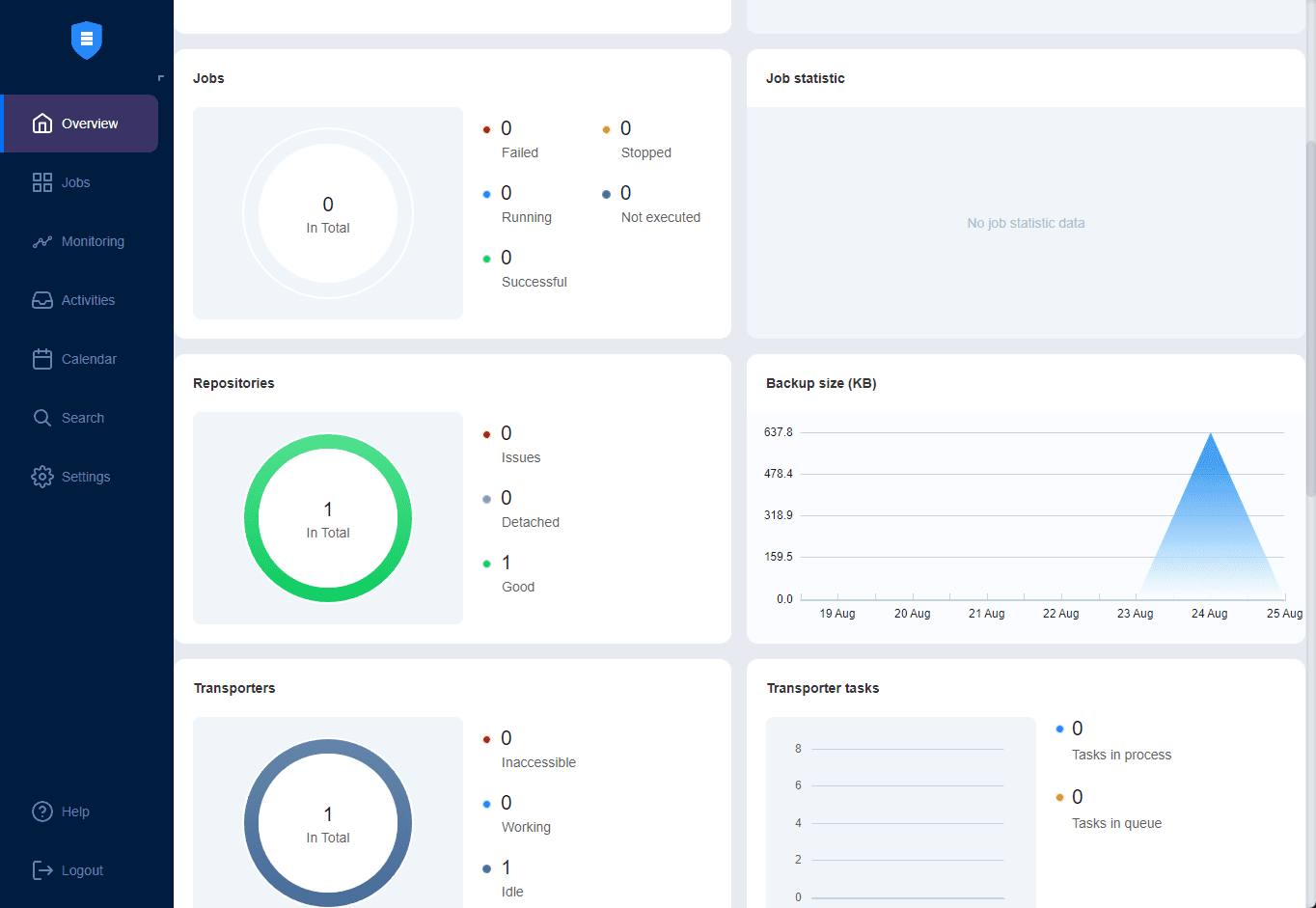 NAKIVO Backup and Replication v10.10 Beta