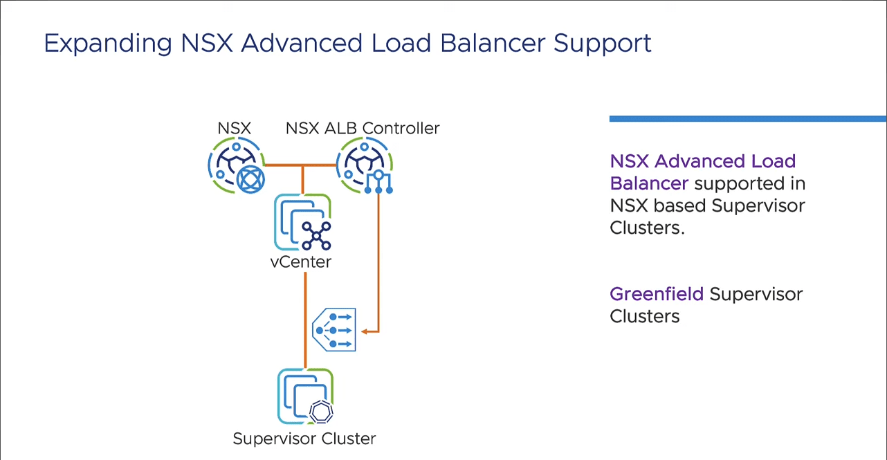 NSX Advanced Load Balancer is supported in NSX based Supervisor clusters