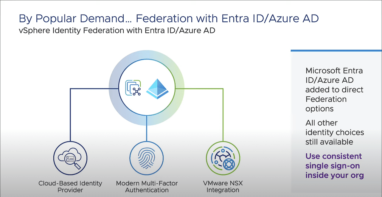 New federation options for vSphere 8.0 Update 2