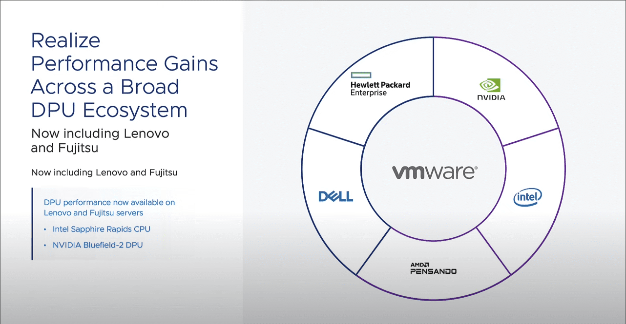 Performance gains across the DPU ecosystem