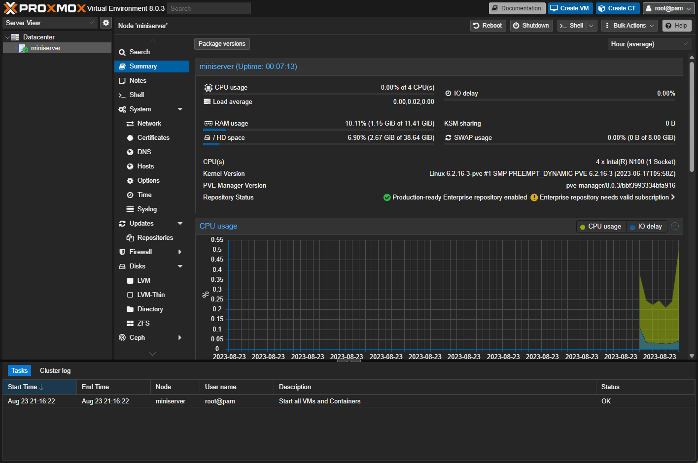 Running Proxmox on the Mini Server