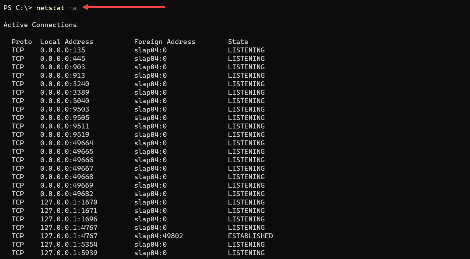 Using the netstat a command