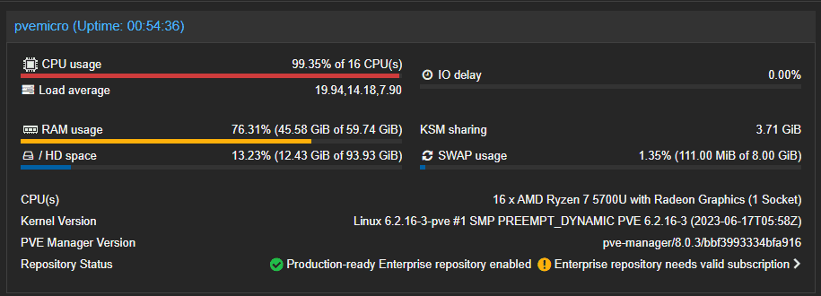 High cpu and ram usage