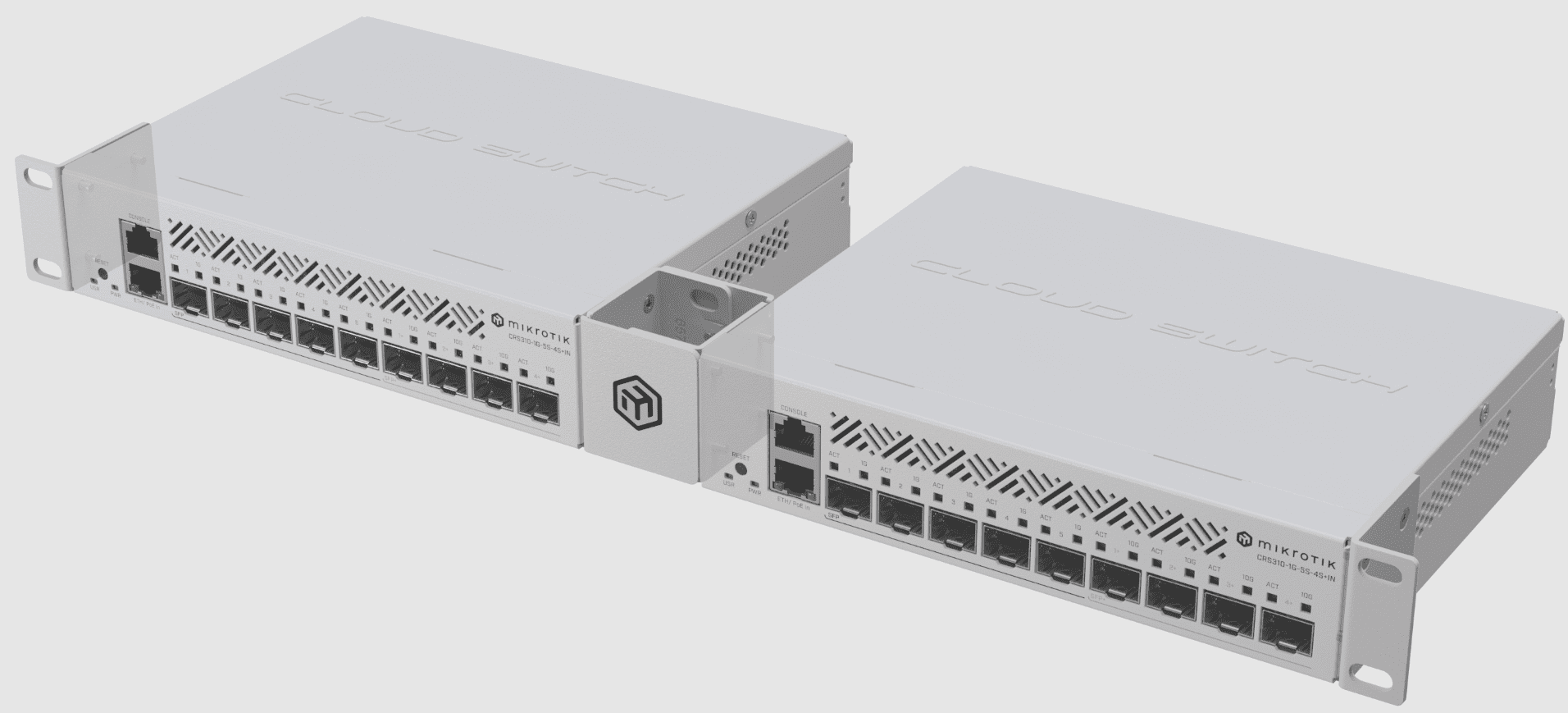 Mount kit for 2 of the mikrotik crs310 2.5 gig switches