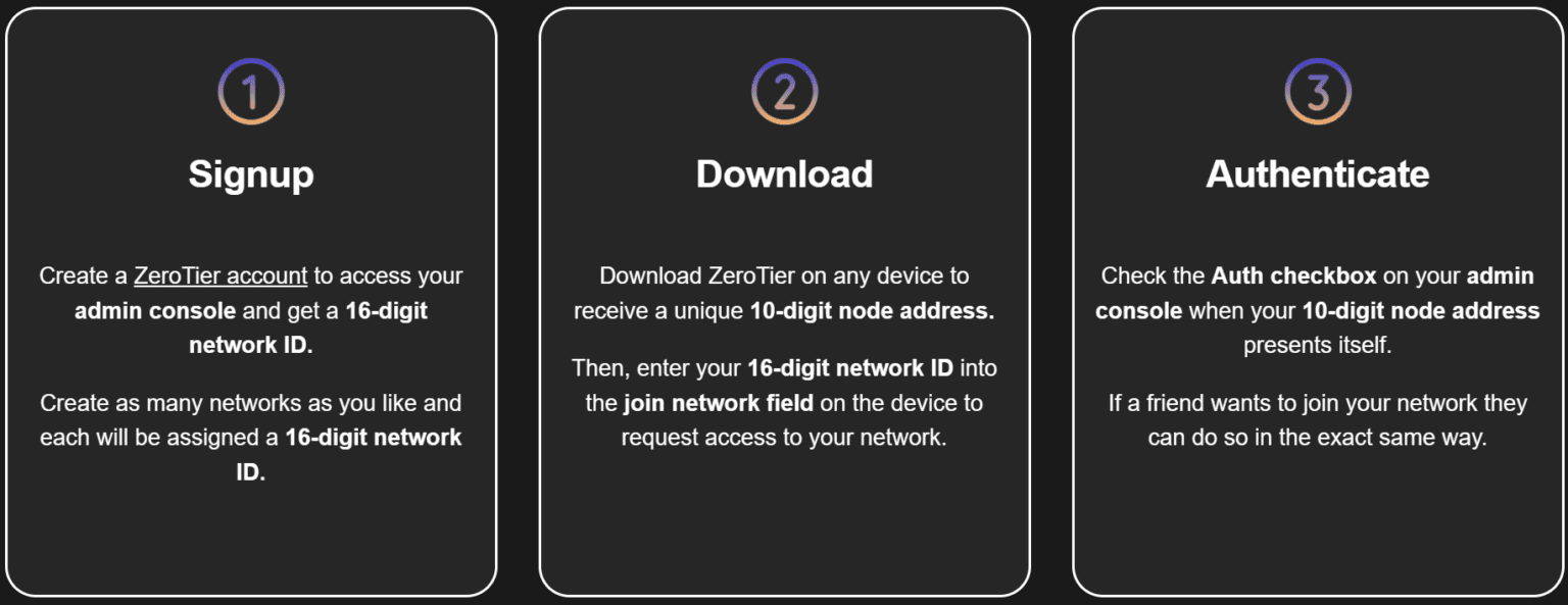 ZeroTier Download and Install Connect Devices Together from Anywhere