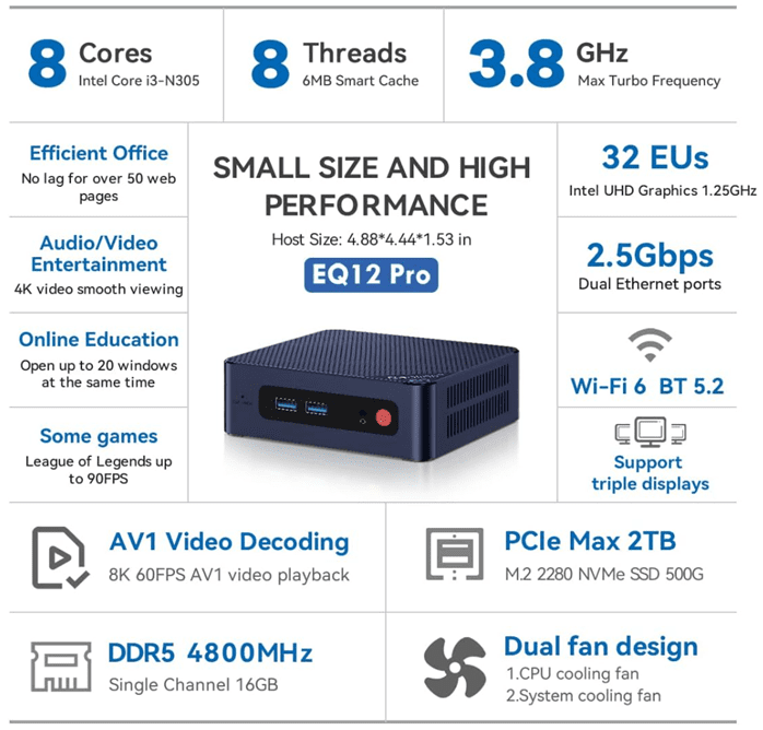 The technical specs of the beelink eq12