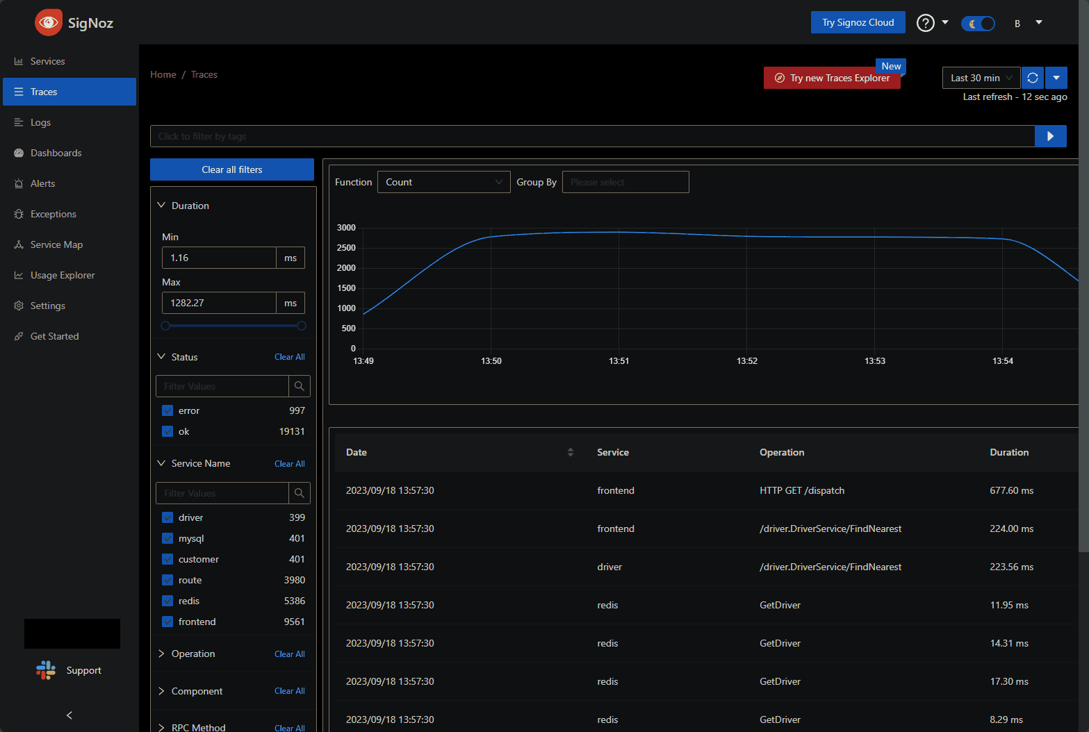 Viewing filtered trace data