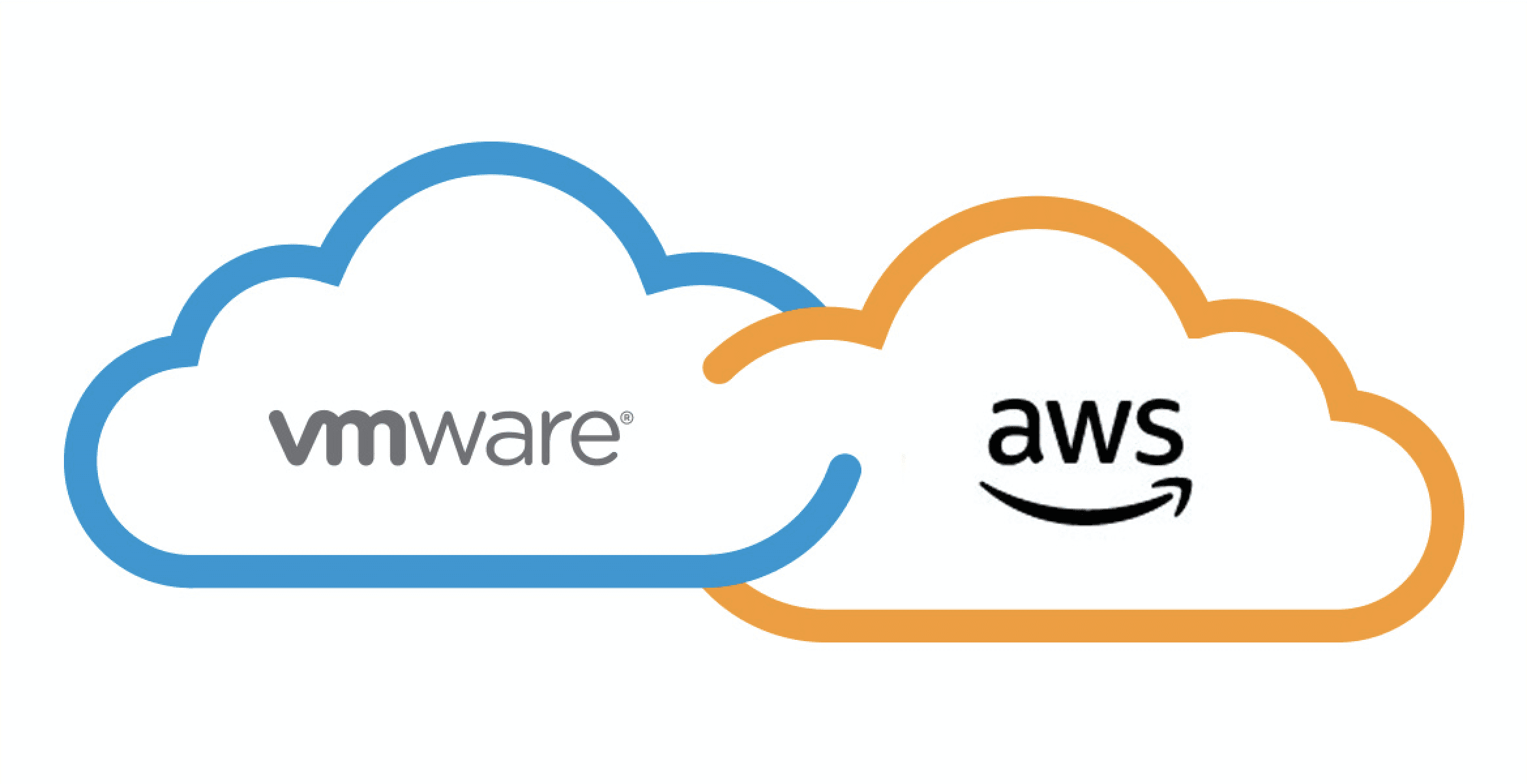 Vmware cloud solutions
