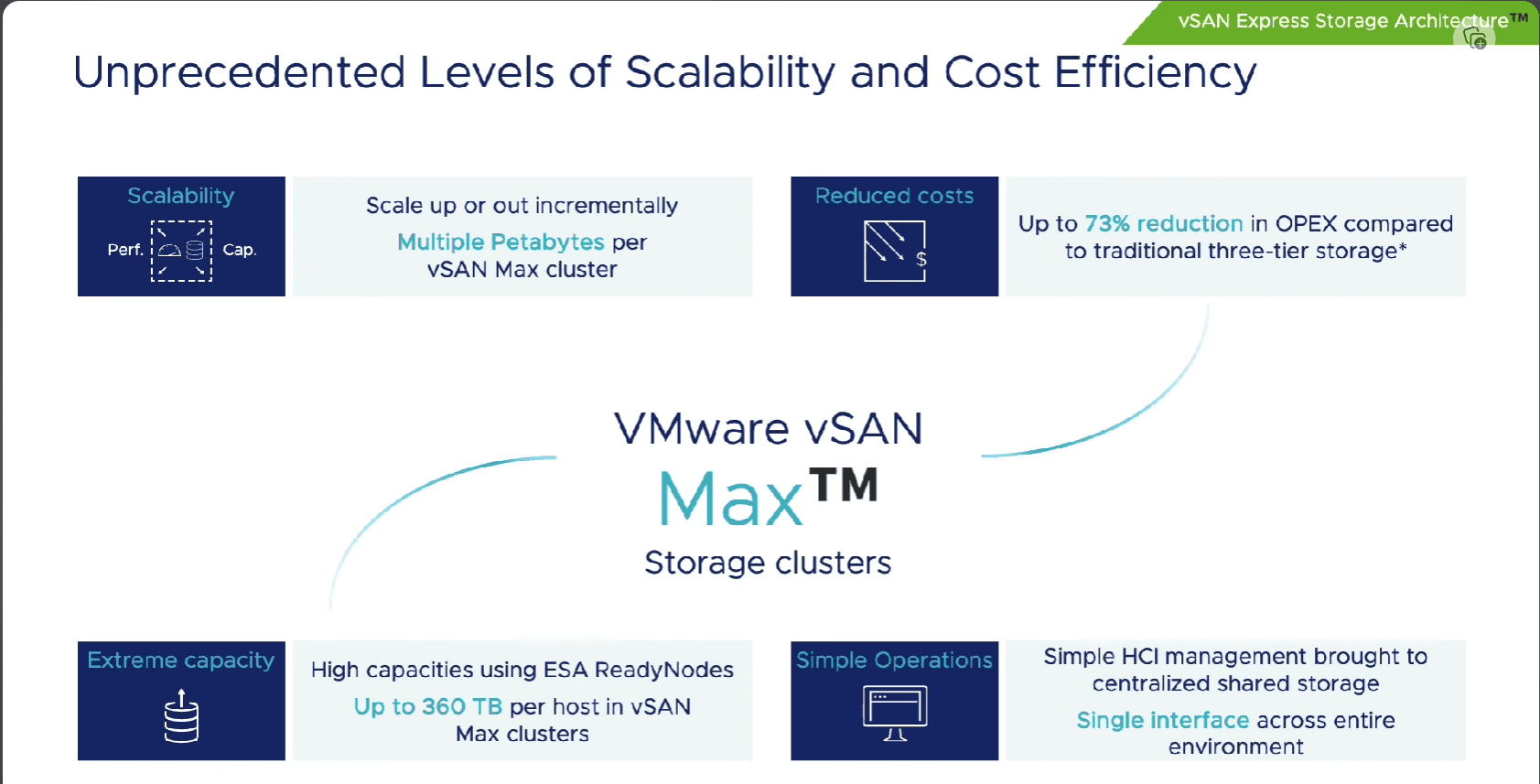 Scalability and cost efficiency