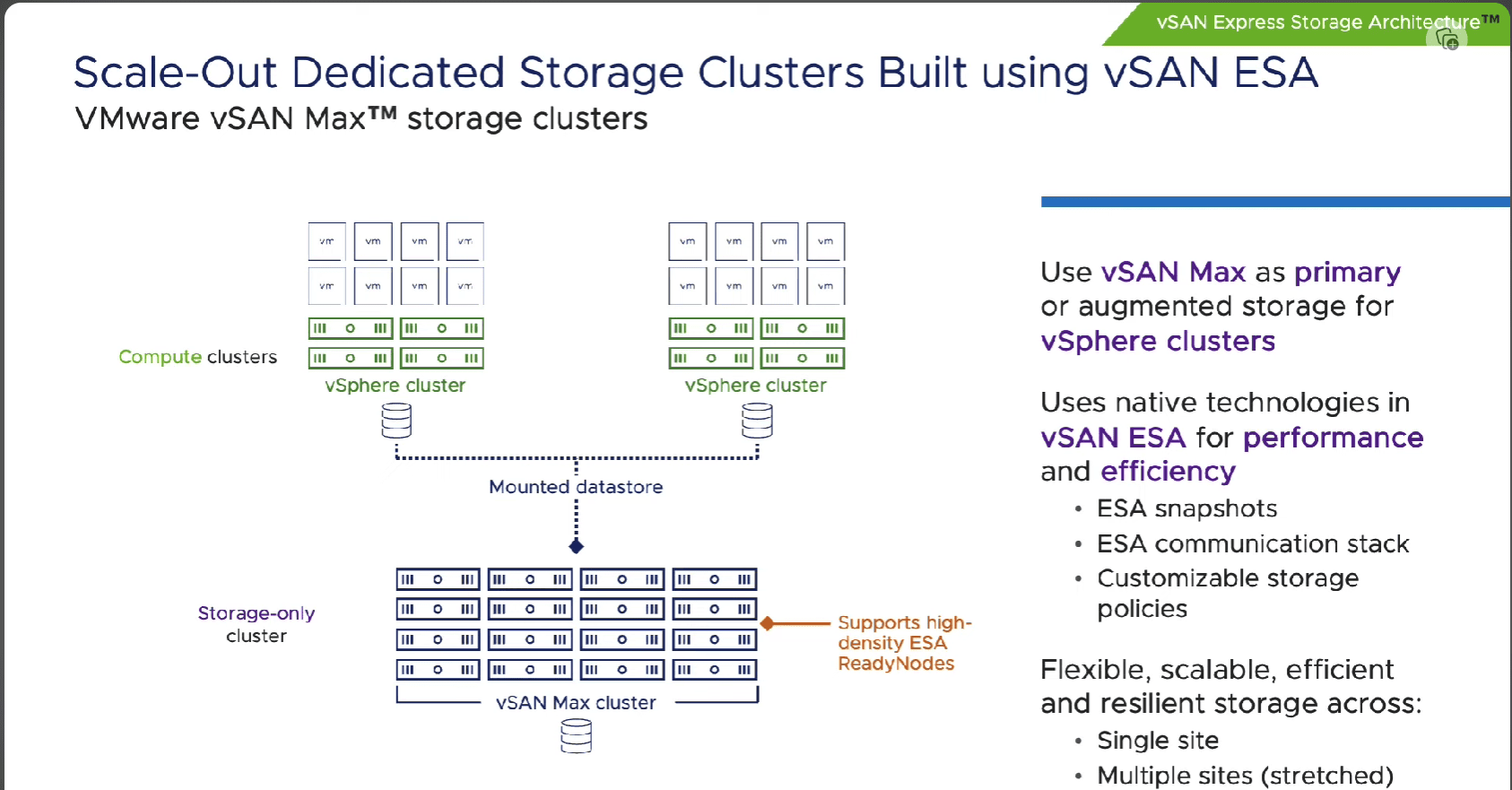 Scale out storage