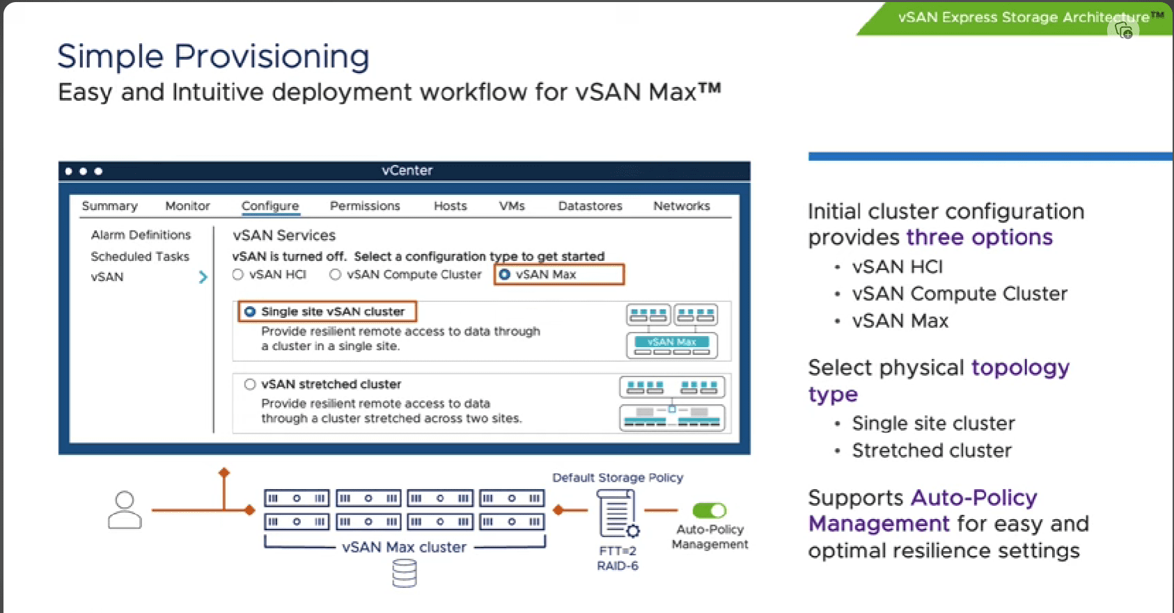 The process to provision vsan max is simple