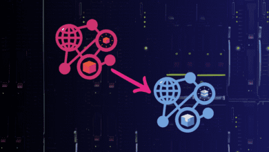 Faddom application dependency mapping