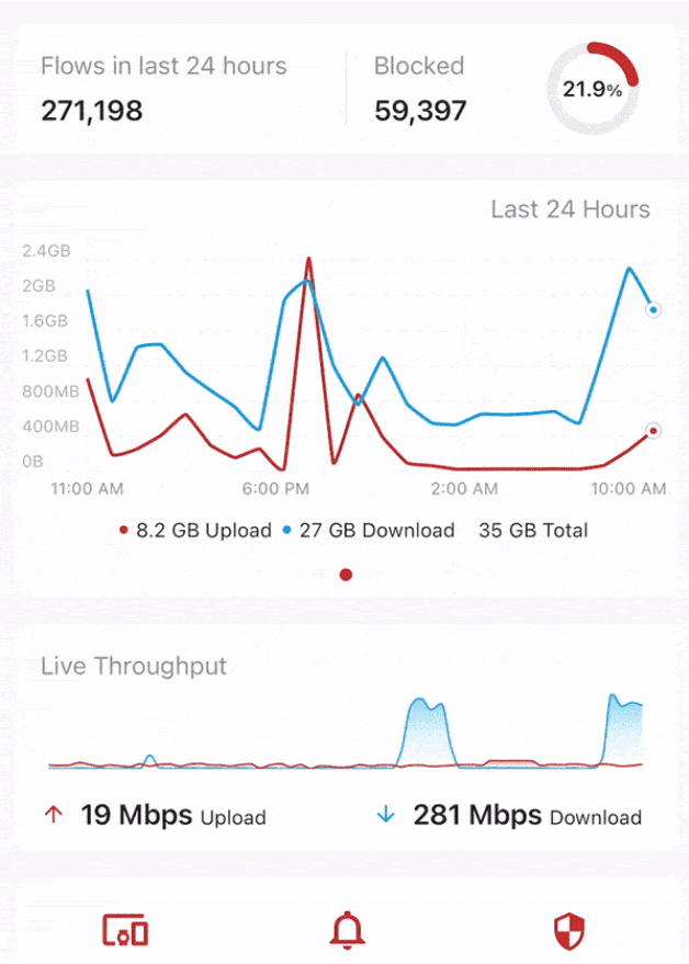 Network performance insights using the firewalla mobile app