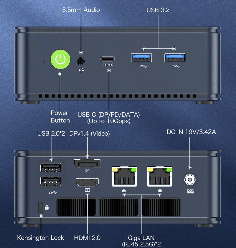 The io connectivity of the gmktec m5