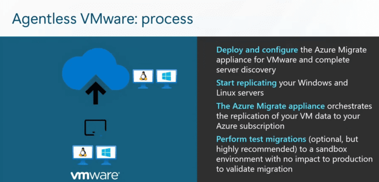 VMware migration to Microsoft options - Virtualization Howto