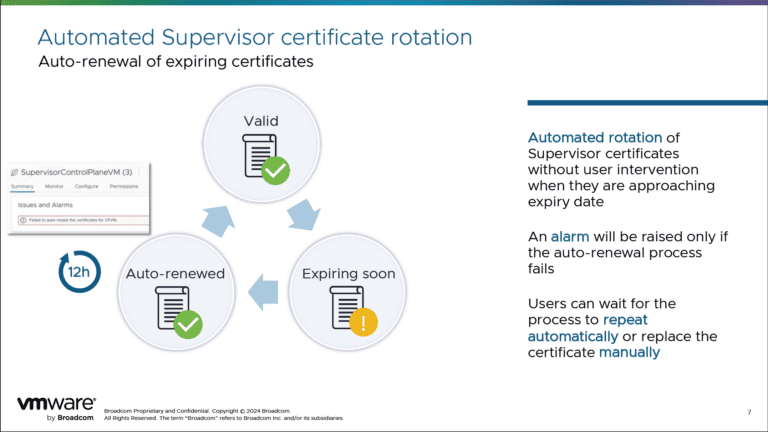 VMware vSphere 8 Update 3 Released New Features and Download ...
