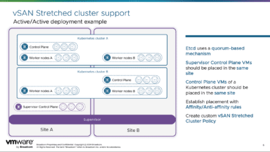 VMware vSphere 8 Update 3 Released New Features and Download ...