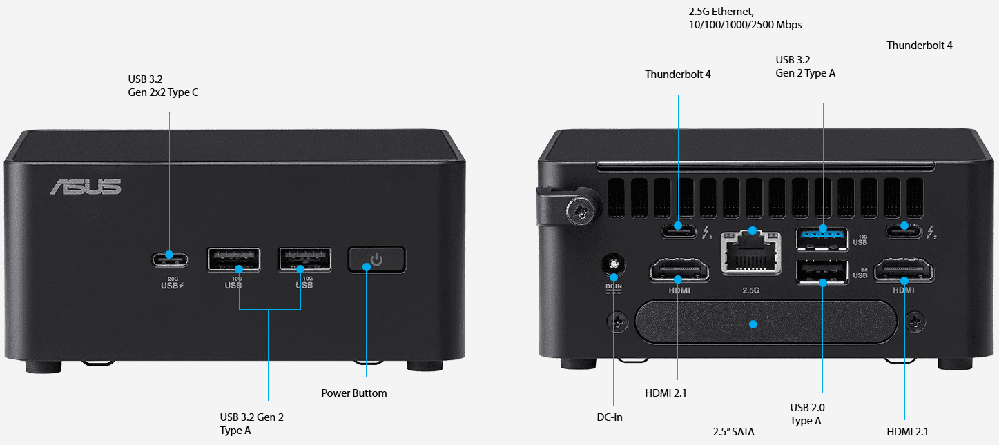 Scheda LAN Aggiuntiva Per NUC 14 Pro NUC14RVH – Porta 2.5Gb Ethernet Per Dual Network, Accessorio PCIe