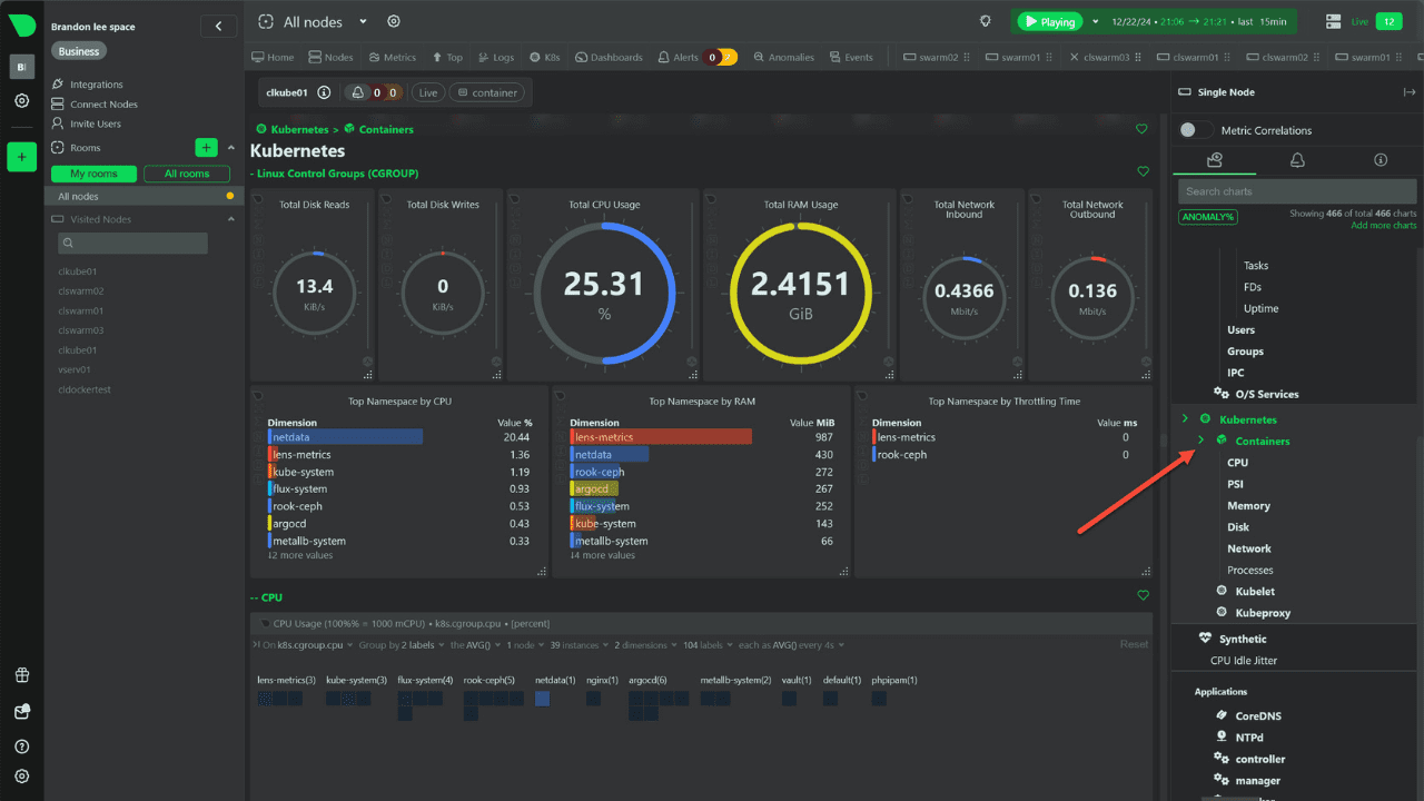 Kube node metrics with Netdata Kubernetes monitoring
