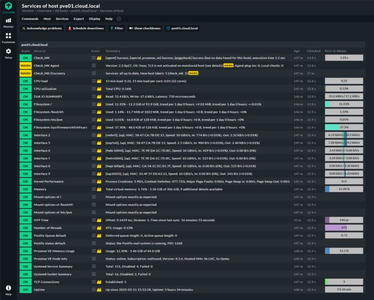 Monitor Proxmox with CheckMK Open Source Monitoring - Virtualization Howto