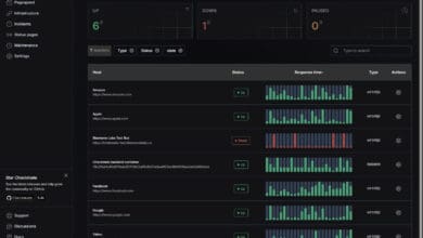 Monitors configured in checkmate for uptime