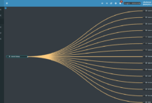 Netalertx self hosted network monitoring