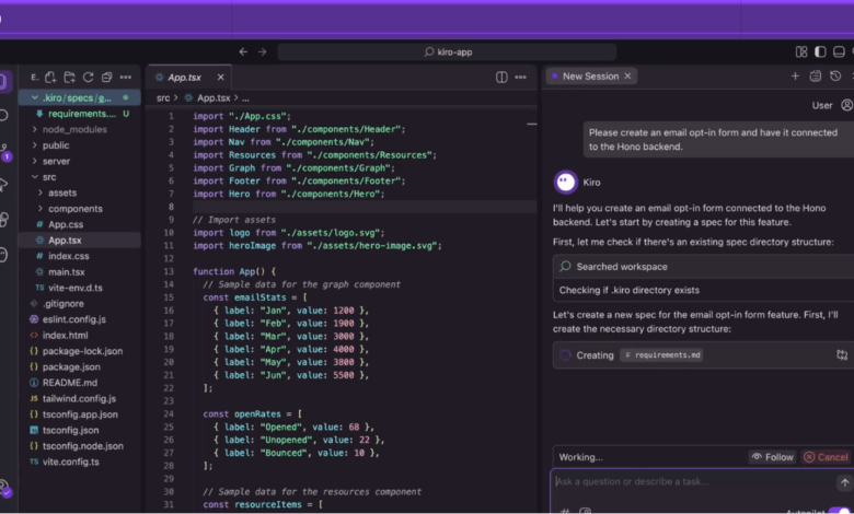Amazon kiro ai ide