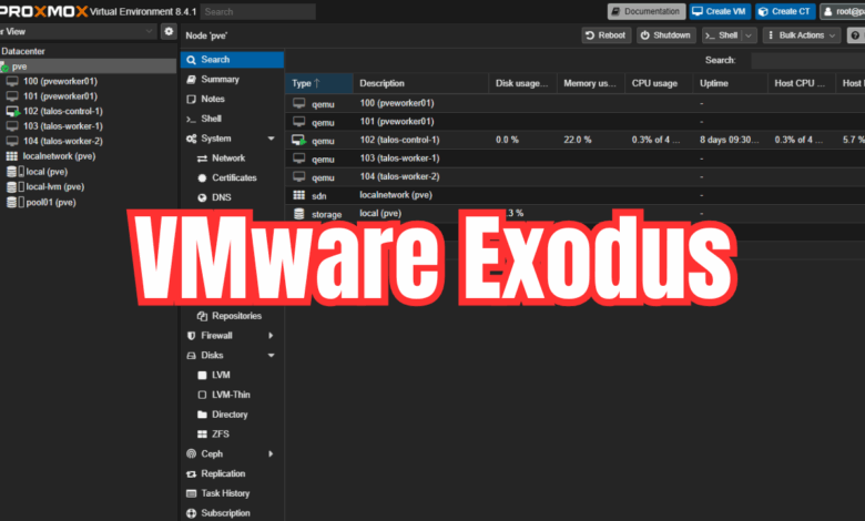 Vmware exodus
