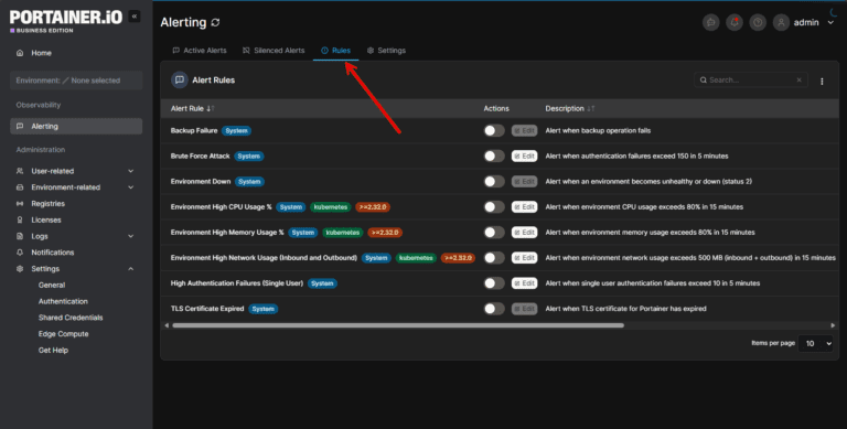 Portainer 2.33 LTS Released with Alerting, New Look, Helm Overhaul and ...