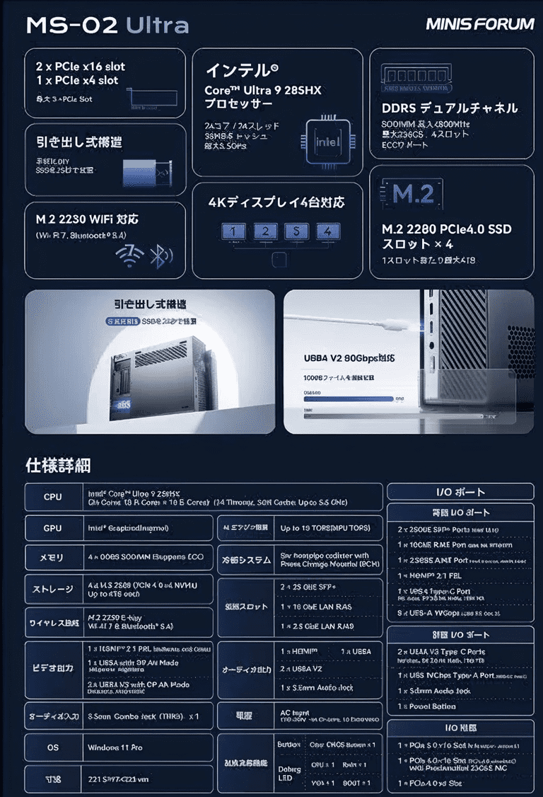 Minisforum ms 02 ultra 3