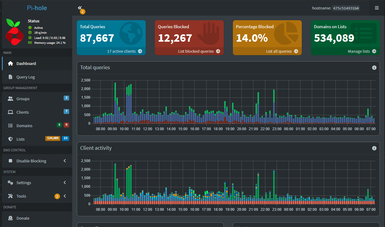 Pihole dns server for home lab query monitoring