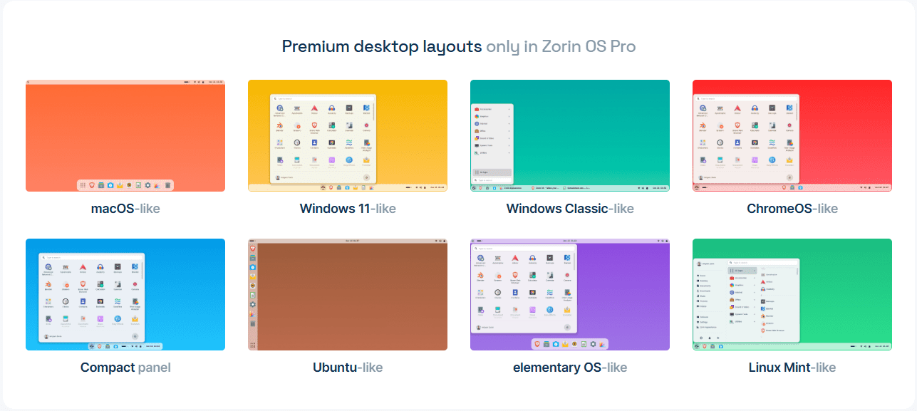 Premium desktop layouts with zorin os pro