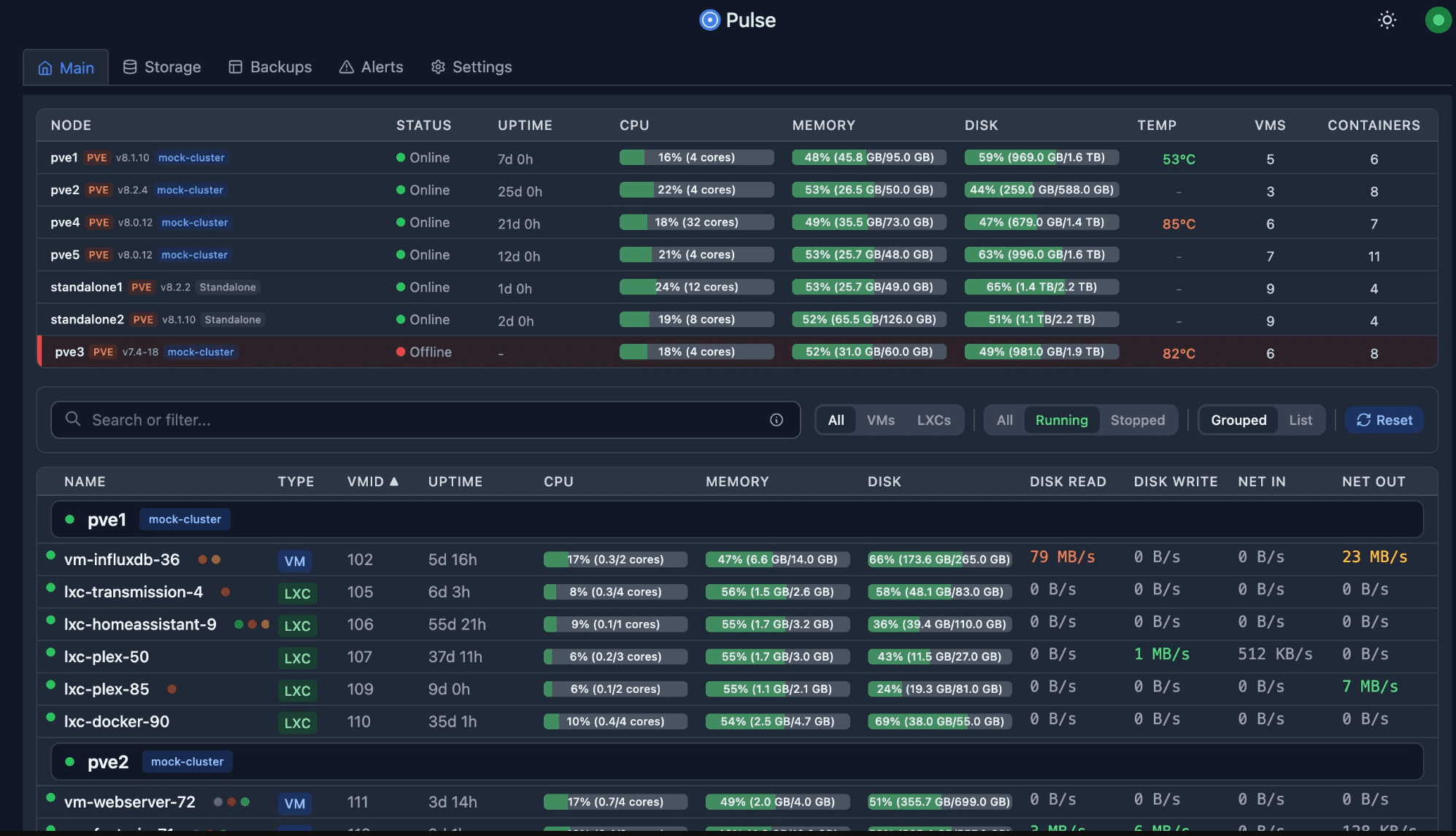 Pulse proxmox monitoring dashboard