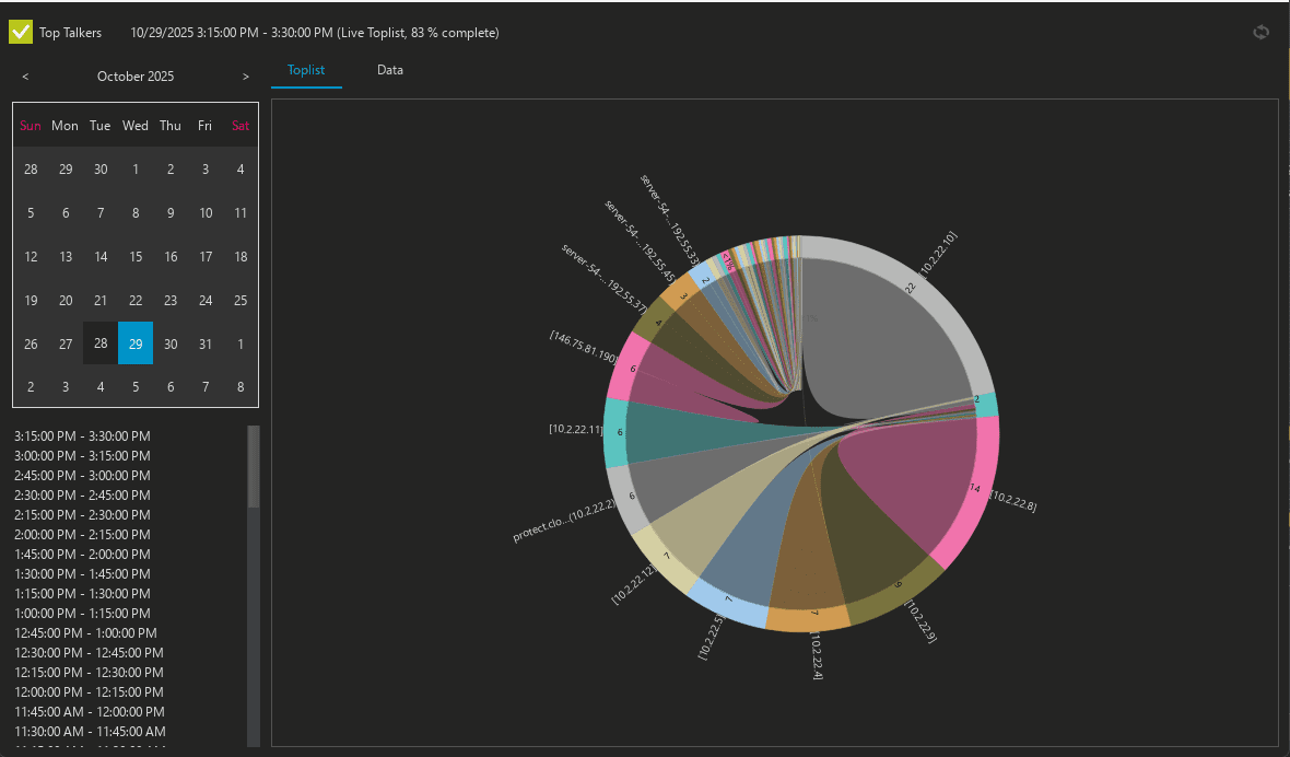 Top talkers using sflow data in prtg from a unifi usw switch