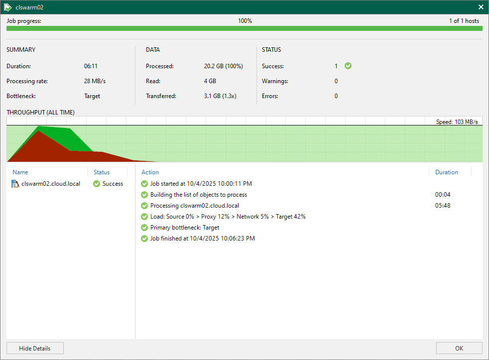 Veeam backup and replication