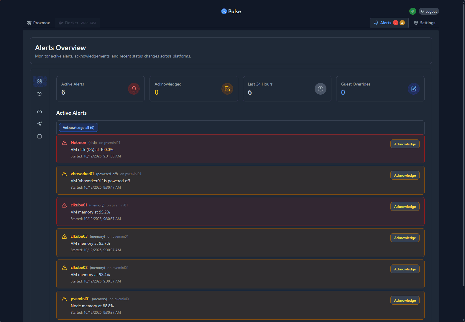 Viewing alerts for the proxmox node